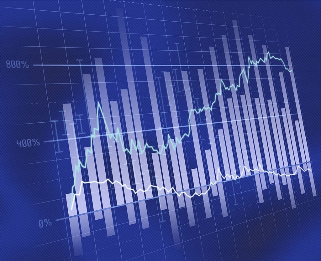 Understanding Market Percentages